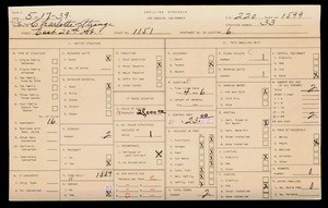 WPA household census for 1151 E 20TH ST, Los Angeles