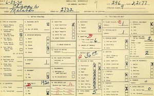 WPA household census for 2732 MALABAR, Los Angeles