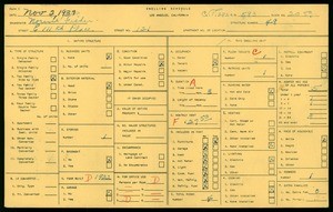 WPA household census for 121 EAST 111TH PLACE, Los Angeles County