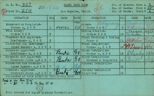 WPA block face card for household census (block 2511) in Los Angeles