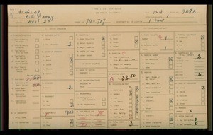 WPA household census for 711 W 3RD STREET, Los Angeles