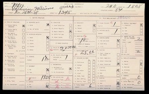 WPA household census for 1345 E 28TH STREET, Los Angeles