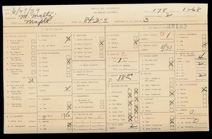 WPA household census for 843 MAPLE, Los Angeles