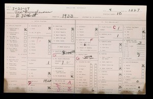 WPA household census for 1933 E. 70TH STREET, Los Angeles County