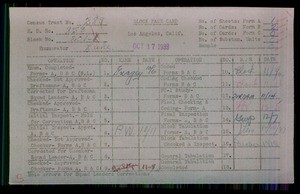 WPA block face card for household census of 255th, Senator Streets, in Los Angeles County