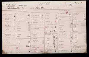 WPA household census for 7024 HOLMES AVE, Los Angeles County