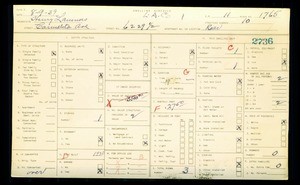 WPA household census for 6229 CARMELITE AVENUE, Bell, Los Angeles County