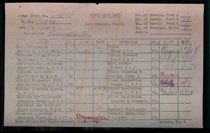 WPA block face card for household census (block 1334) of 83rd, 84th, Wadsworth Streets in Los Angeles
