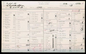 WPA household census for 1742 E 22ND STREET, Los Angeles