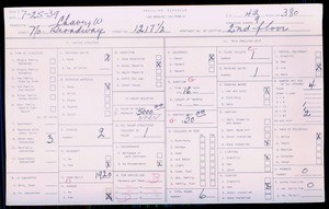 WPA household census for 1217½ N BROADWAY, Los Angeles