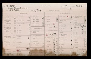 WPA household census for 1934 E. 69TH STREET, Los Angeles County