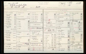 WPA household census for 329 W 101ST STREET, Los Angeles