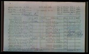 WPA block face card for household census (block 1184) of 77th, 78th, Stanford Streets, in Los Angeles County