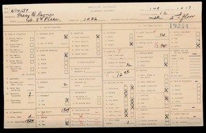 WPA household census for 1027 W 8TH, Los Angeles