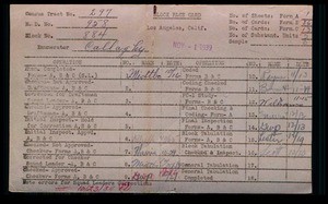 WPA block face card for household (block 884) of 9th, 10th, Gaffey, Grand Streets in Los Angeles County