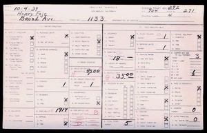 WPA household census for 1133 BROAD AVE., Los Angeles County