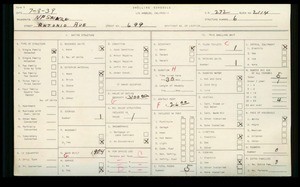 WPA household census for 699 ANTONIA ST, Los Angeles