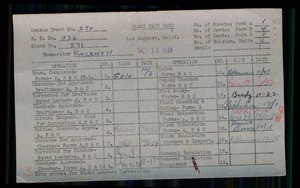 WPA block face card for household census of (block 571) B, C Streets, in Los Angeles County