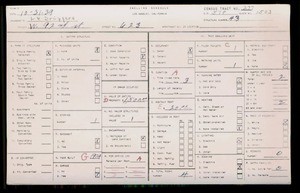 WPA household census for 623 W 92ND ST, Los Angeles County