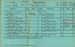WPA household census for 1844 SANTA YNEZ STREET, Los Angeles