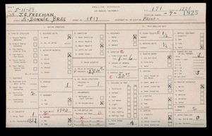 WPA household census for 1817 S BONNIE BRAE, Los Angeles