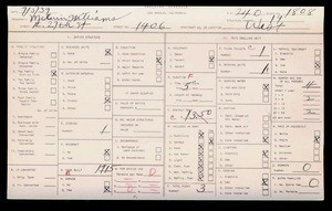 WPA household census for 1406 E 27TH STREET, Los Angeles