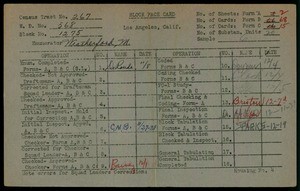 WPA block face card for household census (block 1275) in Los Angeles County
