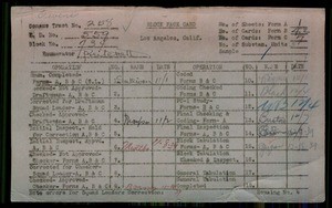 WPA block face card for household census of 58th, Hoover, 59th, Menlo Streets, in Los Angeles County