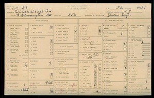 WPA household census for 852 EAST KENSINGTON ROAD, Los Angeles