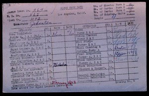 WPA block face card for household census of 77th, Hoover, 78th, Vermont Streets, in Los Angeles County