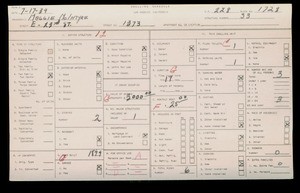 WPA household census for 1373 E 23RD ST, Los Angeles
