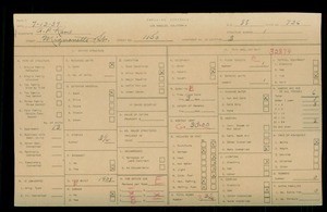 WPA household census for 1150 MIGNONETTE ST, Los Angeles