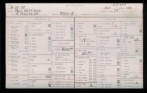 WPA household census for 7504 S HOOVER ST, Los Angeles County