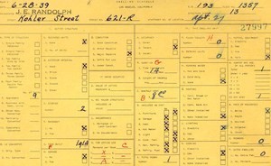 WPA household census for 621 KOHLER, Los Angeles