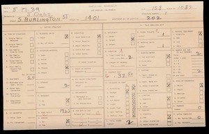 WPA household census for 1401 S BURLINGTON, Los Angeles