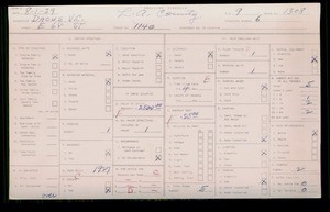 WPA household census for 1140 E 68TH STREET, Los Angeles County