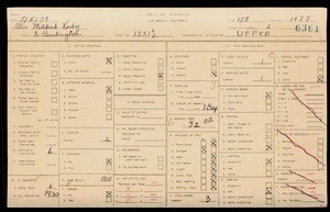 WPA household census for 1331 S BURLINGTON, Los Angeles