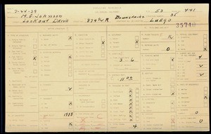 WPA household census for 879 LOOKOUT DR, Los Angeles