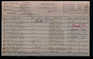 WPA block face card for household (block 876) of 6th, Grand, 7th Streets in Los Angeles County