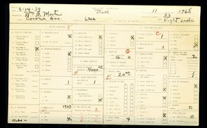 WPA household census for 6306 CORONA AVENUE, Bell, Los Angeles County