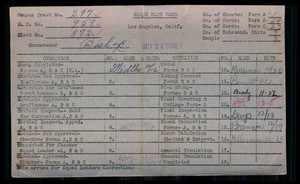 WPA block face card for household (block 872) of 6th, Grand, 7th Streets in Los Angeles County