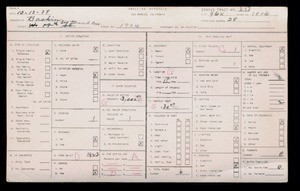 WPA household census for 1704 S GRAND AVE, Los Angeles County