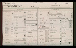 WPA household census for 719 NEW DEPOT, Los Angeles
