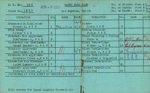 WPA block face card for household census (block 1893) in Los Angeles