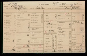 WPA household census for 725 W 47TH, Los Angeles County