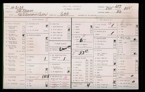 WPA household census for 600 W VERNON, Los Angeles County