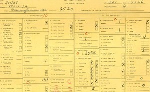 WPA household census for 2520 PENNSYLVANIA, Los Angeles