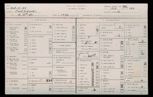 WPA household census for 1436 W 18TH STREET, Los Angeles County
