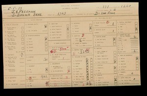 WPA household census for 1703 S BONNIE BRAE, Los Angeles