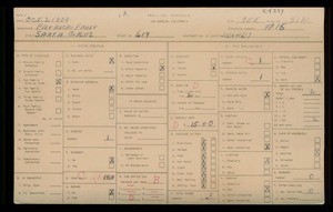 WPA household census for 619 SANTA CRUZ STREET, Los Angeles County